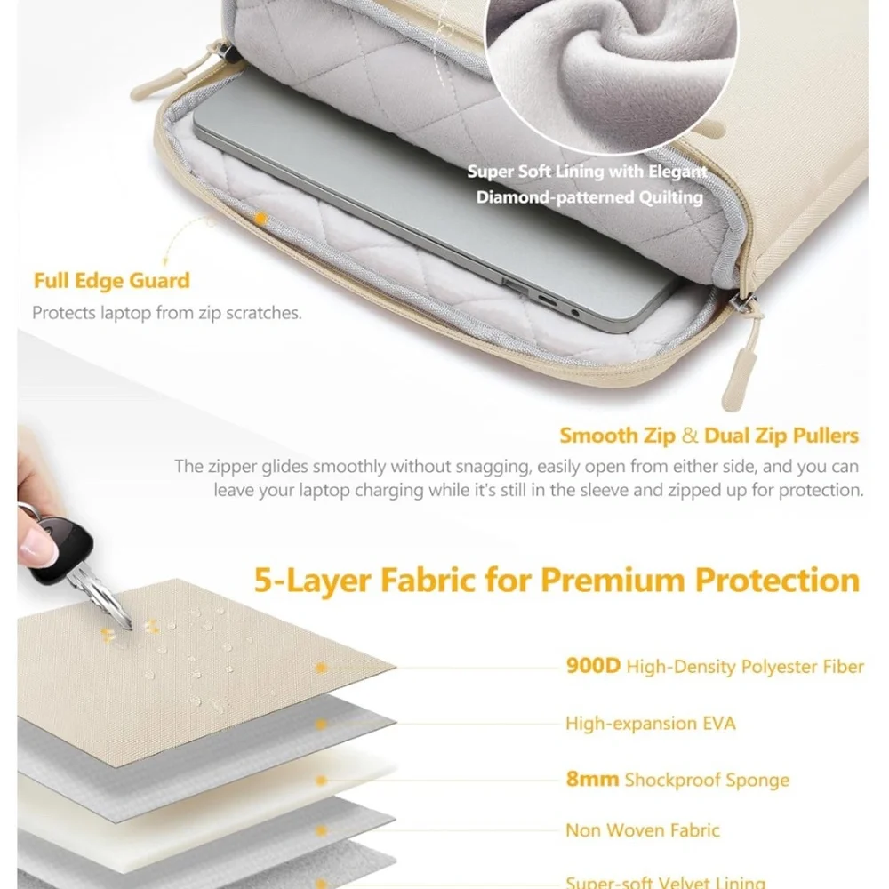 14-15 Inch Laptop Sleeve
